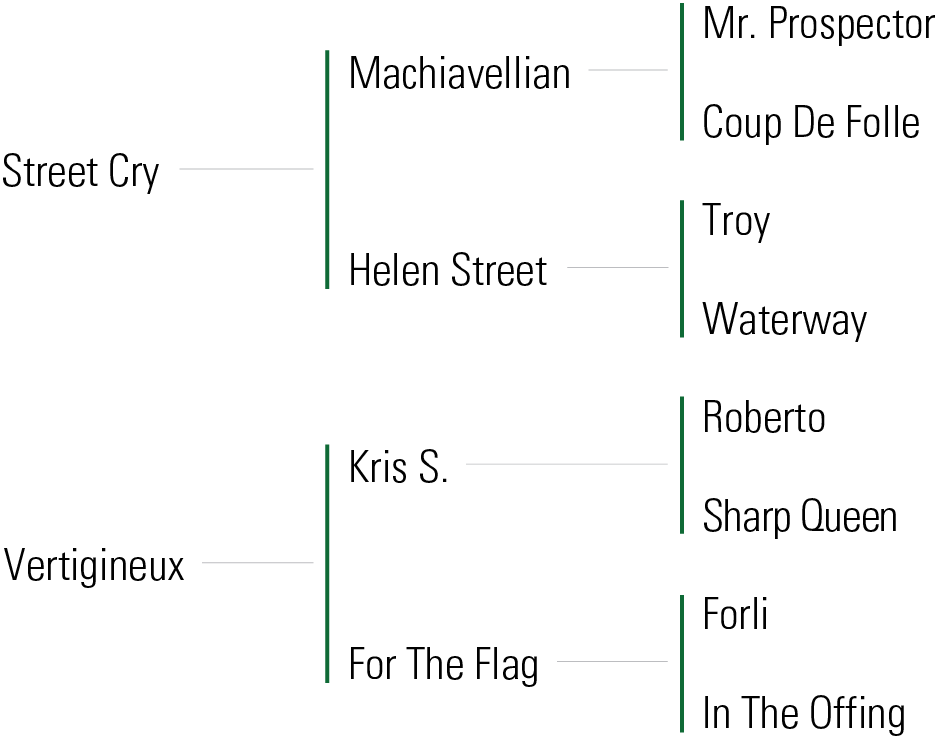 Pedigree - Pedigree Petfoods (936x738), Png Download