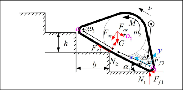 Force Analysis Of Contact In One Point Between Robot - Science (707x349), Png Download