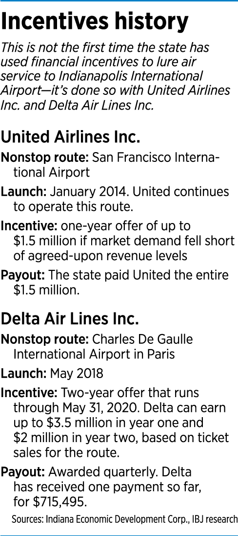 Flights-factbox “ - Prośba Dziecka Janusz Korczak (488x1096), Png Download