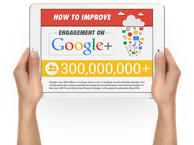 Google Plus Stats - Wifi Sd Memory Card 16gb Class 10 New New Inc 2nd Generation (653x490), Png Download