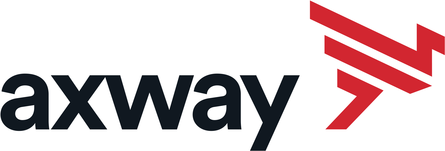 Axway Logo - Axway Logo Png (2150x962), Png Download