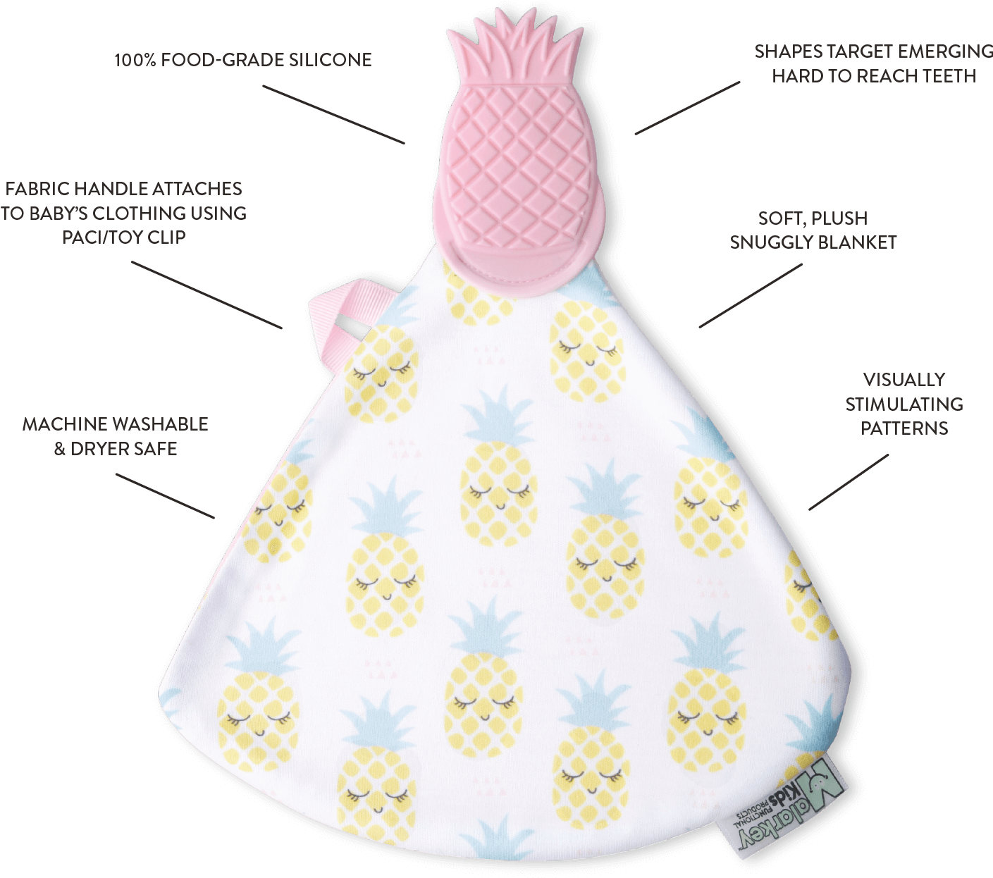 Watch The Munch-it Blanket In Action - Munch -it Blanket (1410x1280), Png Download