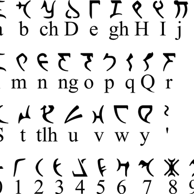 Klingon Alphabet - Klingon Alphabet And Numbers (400x400), Png Download