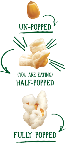 Proper Crunch Corn - Vegetable (271x480), Png Download