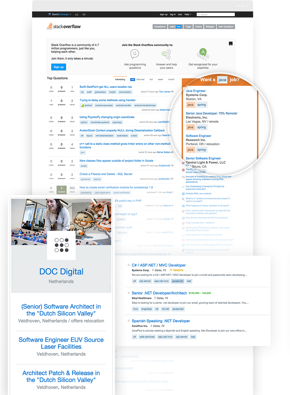 Job-board - Information Technology (966x1349), Png Download