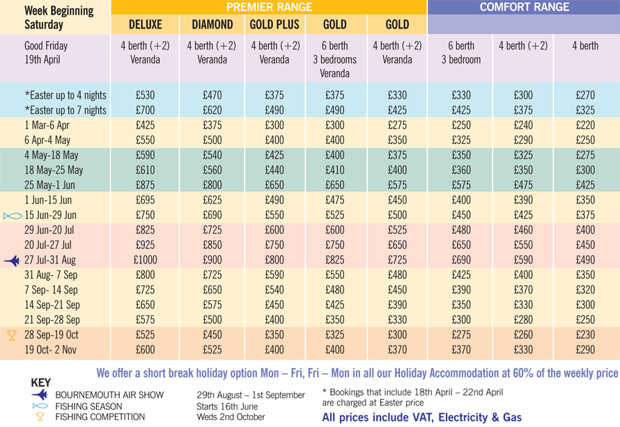 Holiday Accommodation Weekly Charges - Meadowbank Holidays (890x614), Png Download