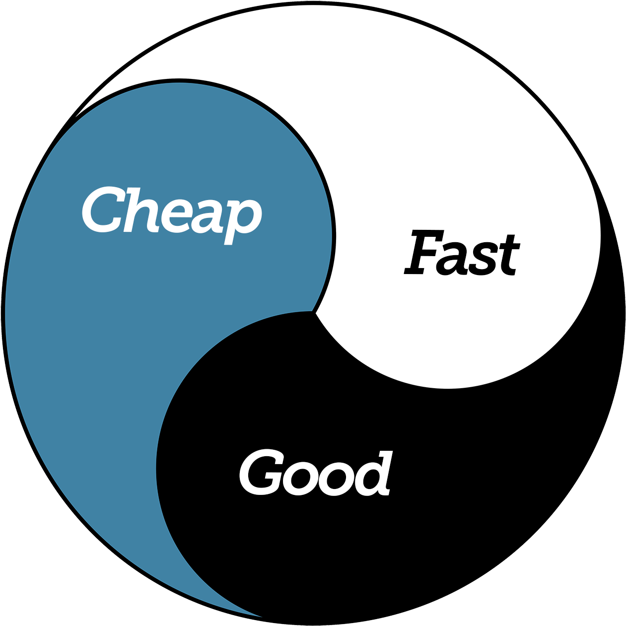 031 Yinyangyong Graphic - Yin And Yang And Yong (1280x1280), Png Download