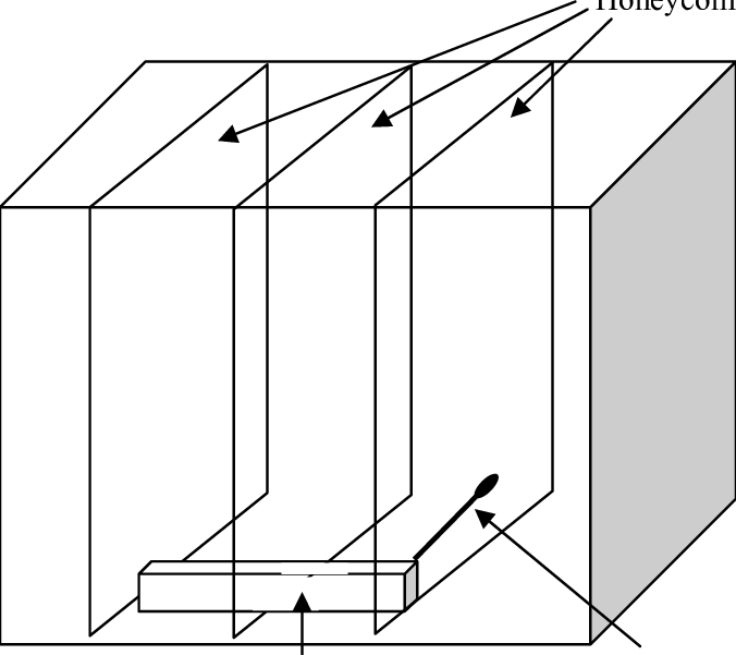 Position Of The Dect-station Within A Beehive - Base Station (676x601), Png Download