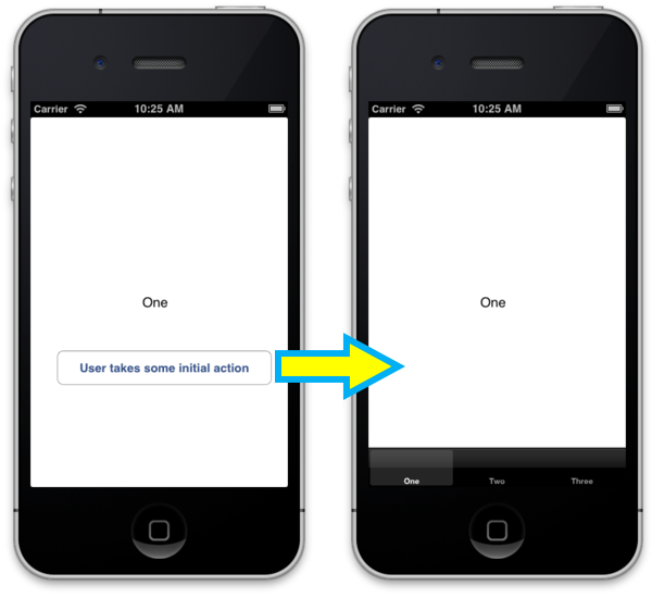 Signup To Tabs - Iphone (600x550), Png Download