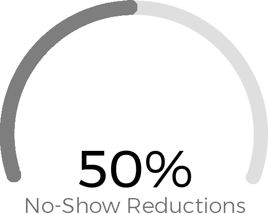 Request Demo - Circle (521x417), Png Download