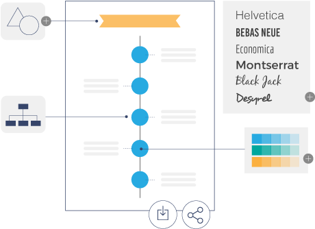 How To Use The Timeline Maker - Timeline (533x440), Png Download