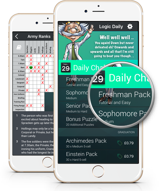 Logic University Can You Graduate Or Will The Professor - Logic Puzzle (550x636), Png Download
