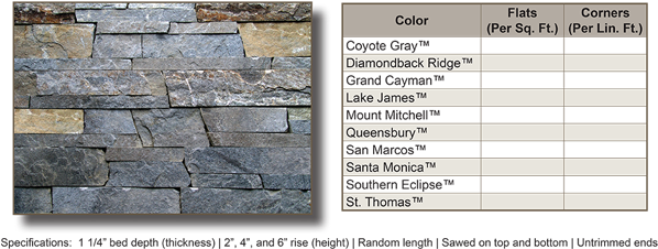 Split Face - - Stone Wall (600x238), Png Download