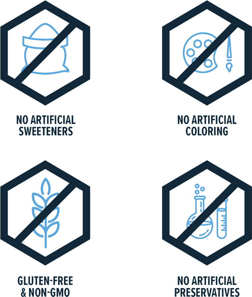 Product Overview - No Colorings Icon Artificial (858x1029), Png Download