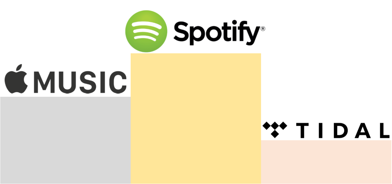 I Was One Of The Users Who Had A Tidal Free Trial Account, - Sign (1353x635), Png Download