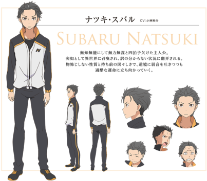 Character Art Of Natsuki Subaru - Subaru Re Zero (440x360), Png Download