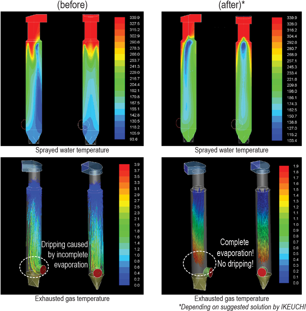 Temperature Difference Before After - Glass Bottle (1000x1010), Png Download