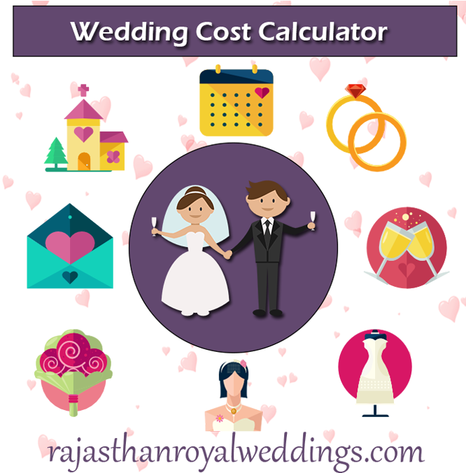 Destination Wedding Cost Calculator - Calculo Multivariable James Stewart (665x690), Png Download