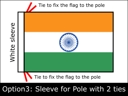 Close - - India: A Country Profile [book] (416x310), Png Download