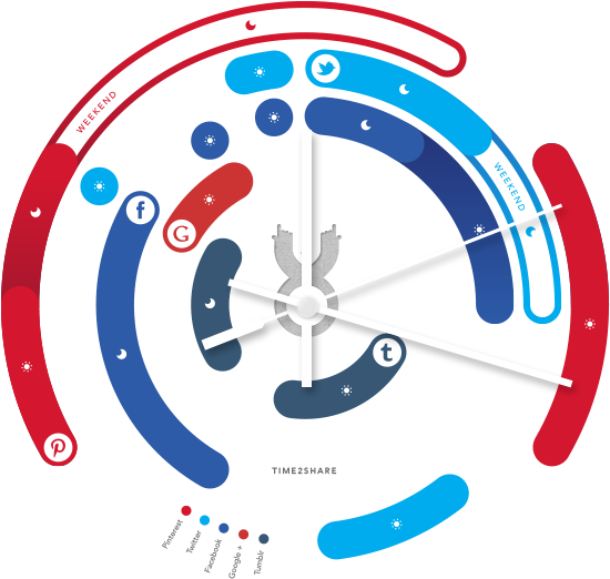 Time2share - Creativ7 - Wall Clocks (900x630), Png Download