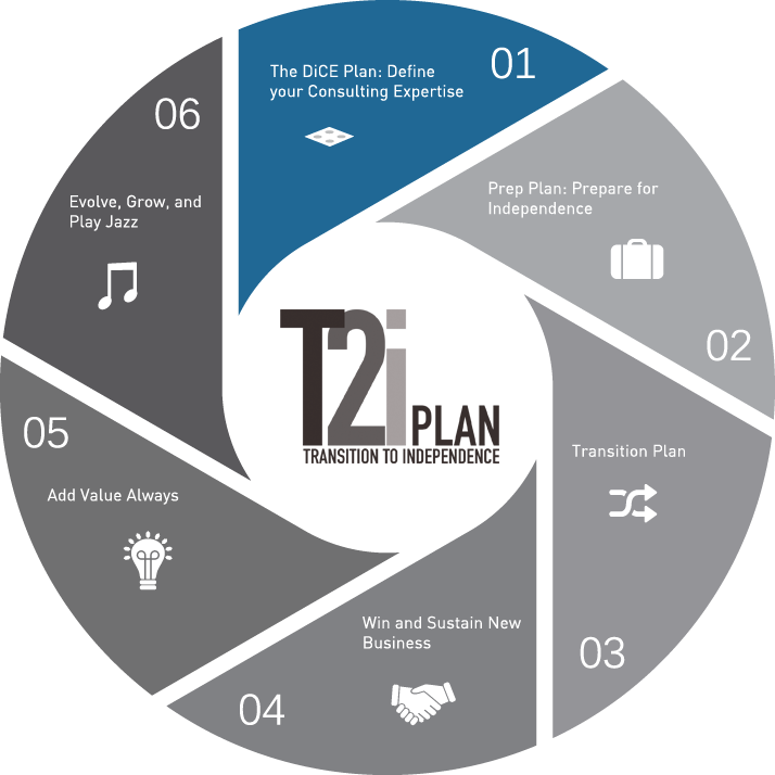 download-click-to-enlarge-operational-excellence-roadmap-ppt-full