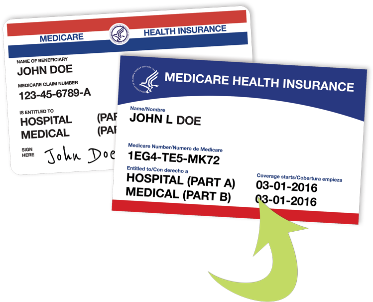 The Reason For This Change Is Meant To Help Defend - Medicare Card (800x646), Png Download