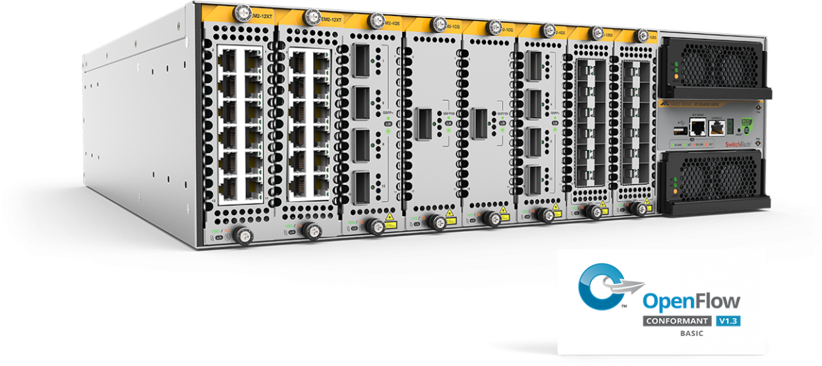 Allied Telesis Sbx908 Gen2 (1200x551), Png Download