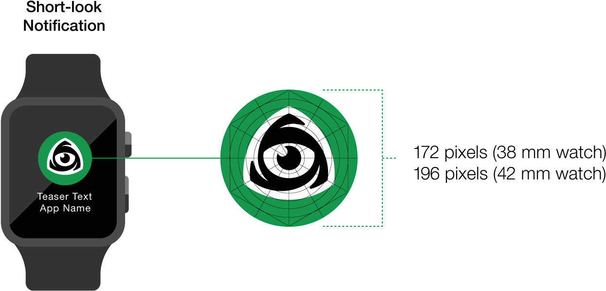 Short Look Notifications Include The App Name, App - Shot Glass (1260x605), Png Download