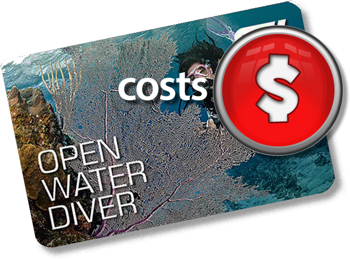 The Good News Is That How Much You Will Spend Learning - Water (720x540), Png Download