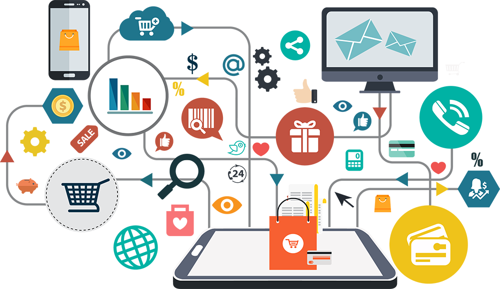 Social Buying, Online Retail Analytics - Retail Analytics (1000x579), Png Download