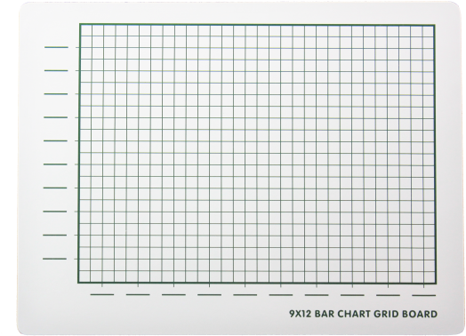 180012 Two Sided Bar Chart Grid Board 5/19" Grid Squares - 3m Post It Notes-graphing 151225 (600x600), Png Download