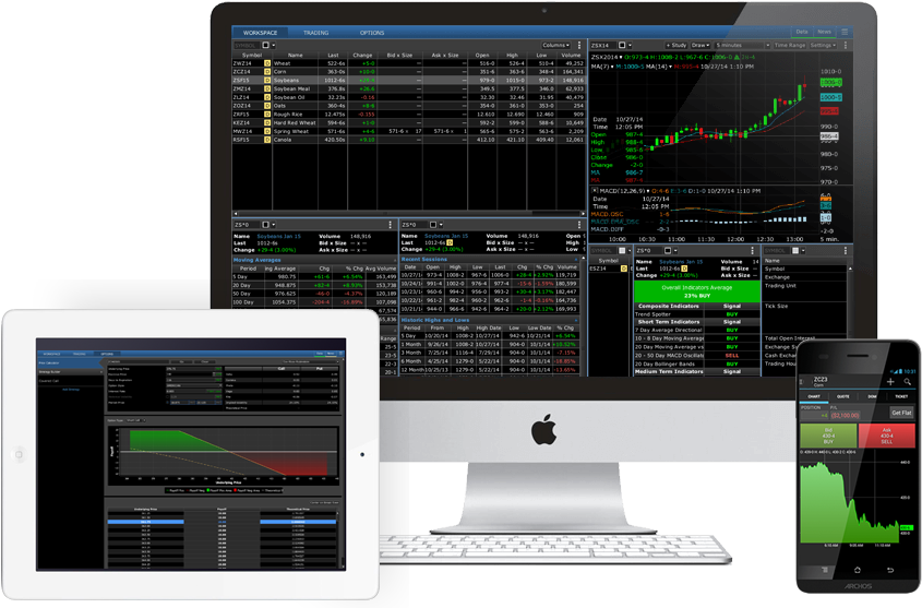 Barchart Trader Apps - Java (868x567), Png Download