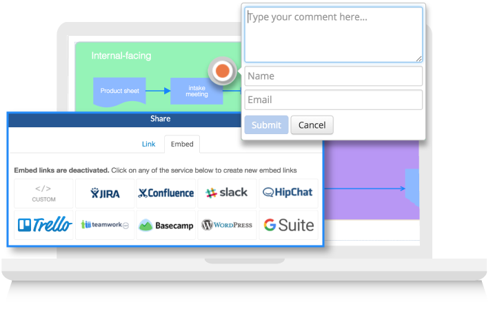 An Example Of Sharing Your Diagrams On A Laptop - Laptop (733x491), Png Download