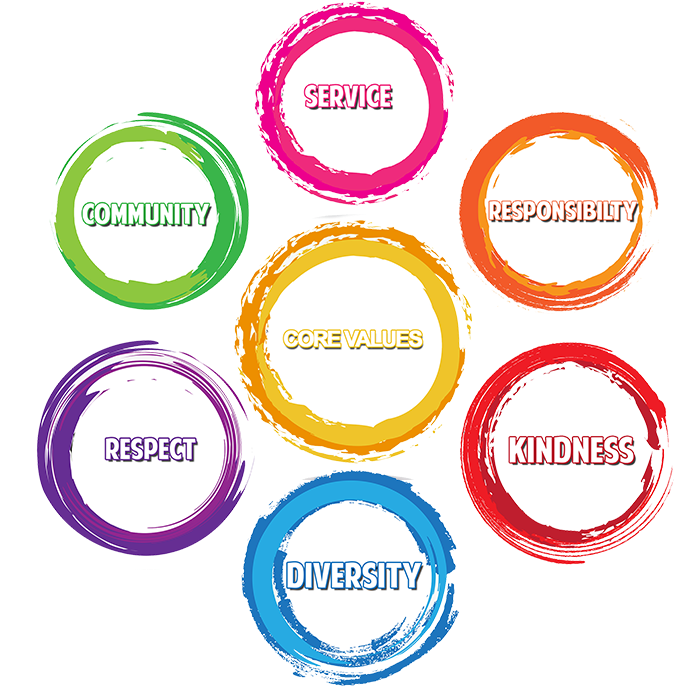 Contact Us - Education (743x720), Png Download