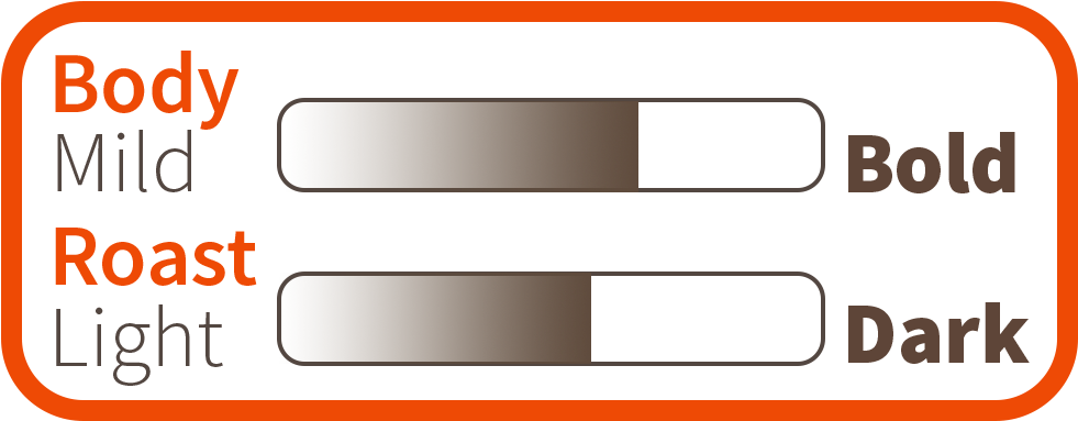 Eureka - Glen Arbor (1011x431), Png Download
