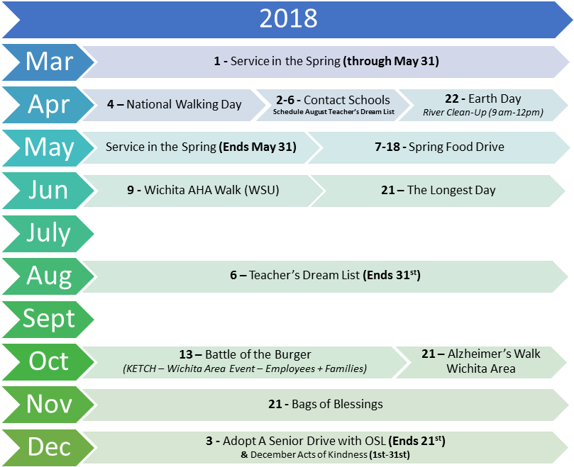 2018 Calendar - Cycling (881x662), Png Download