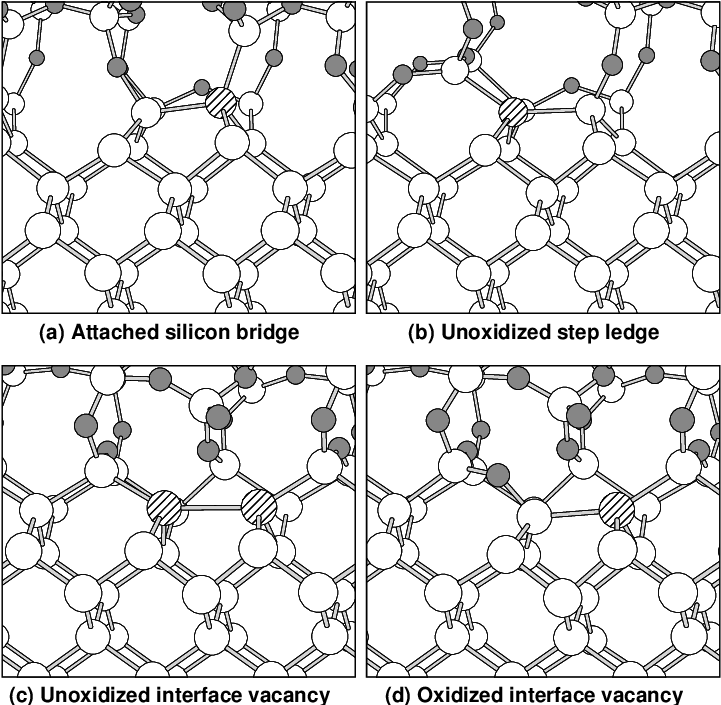 Defect Sites Containing An Unoxidized And Fully Coordinated - Atom (775x734), Png Download