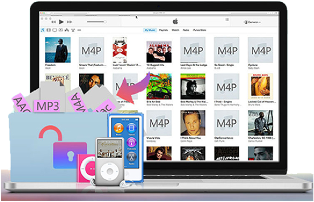 Free Trial Free Trial Free Trial Free Trial - Vlc Media Player (760x480), Png Download