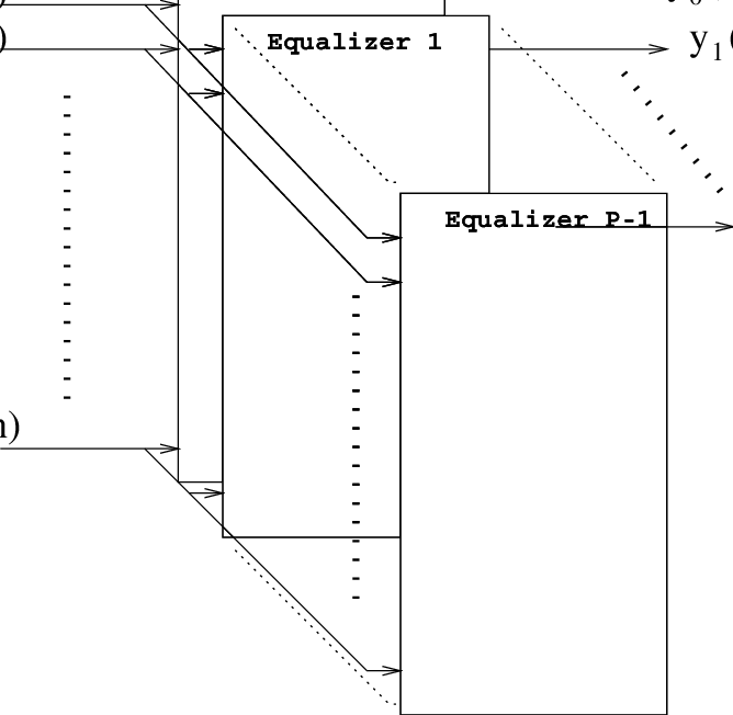 Multitrack Equalizer - Diagram (668x652), Png Download