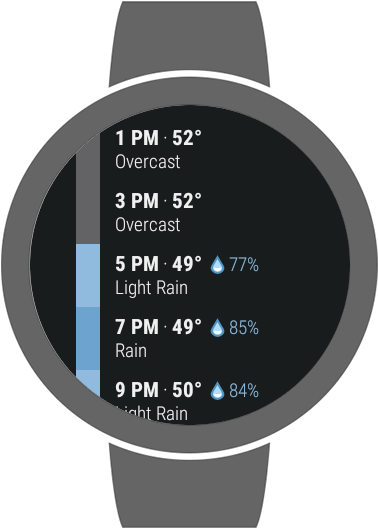 I'll Be Honest When I Say That I Hadn't Heard Of Dark - Lifesum Android Wear Review (576x596), Png Download