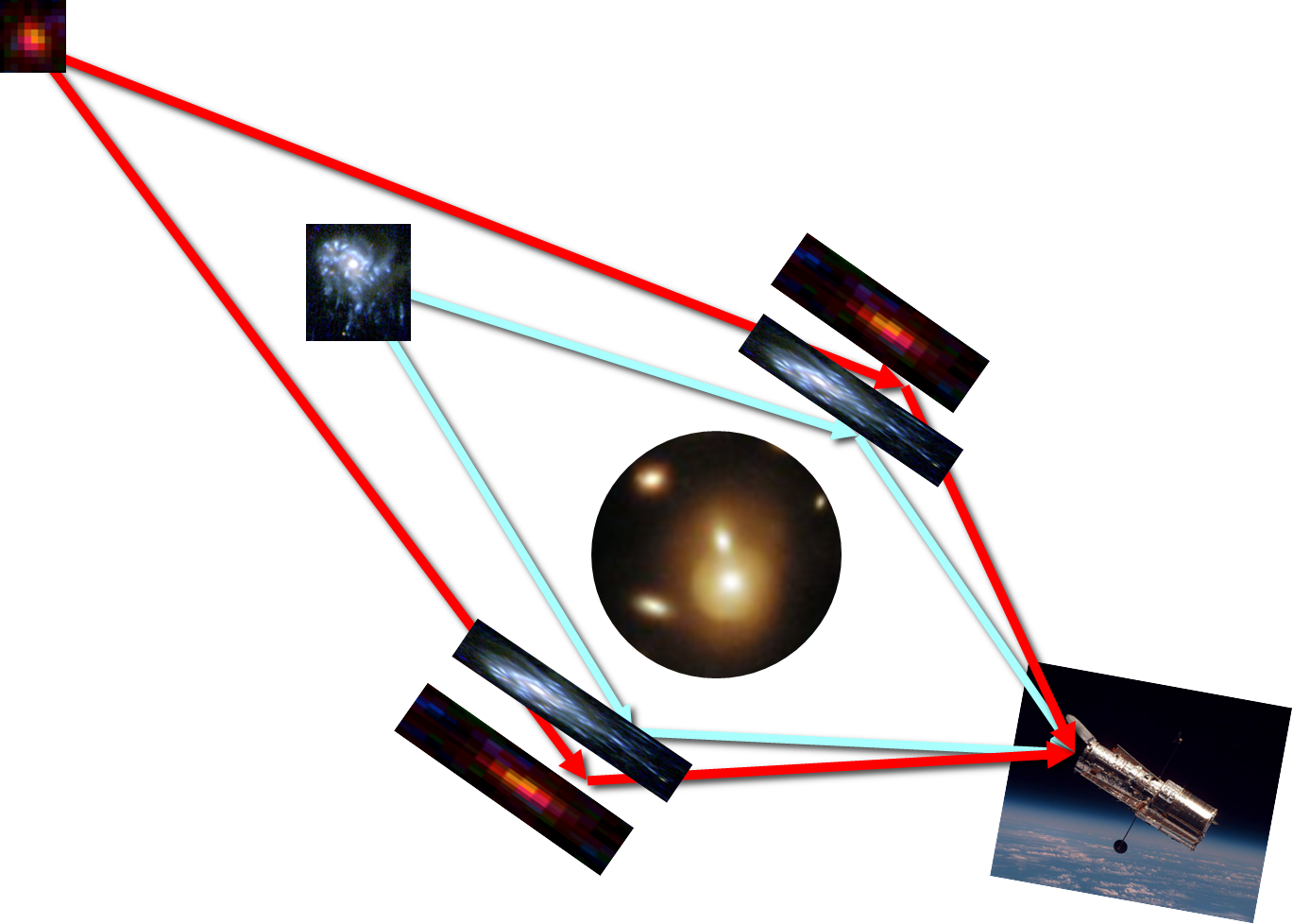 Courtesy Of Dr - Hubble Space Telescope (1369x978), Png Download