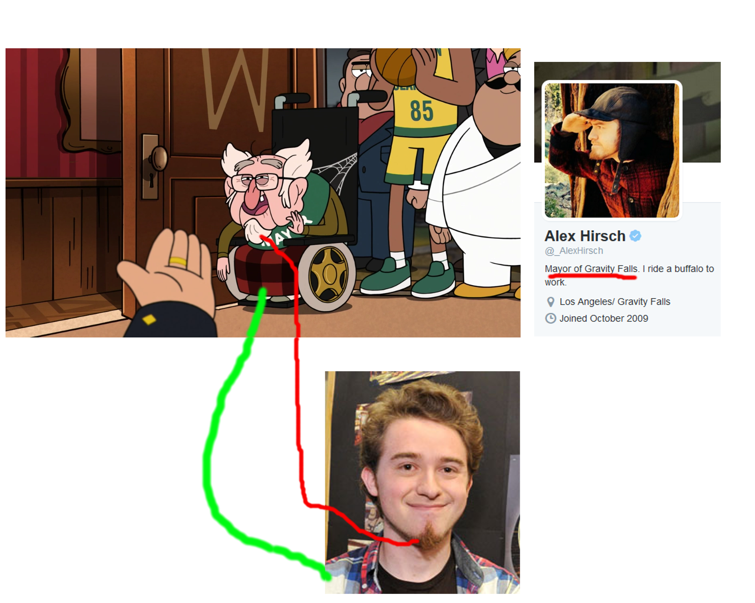 Not Sure If People Have Noticed This But I'm Like 80% (1500x1500), Png Download
