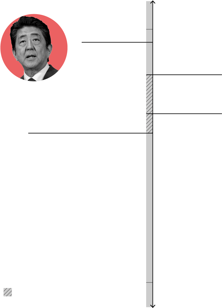 2005 (750x1000), Png Download