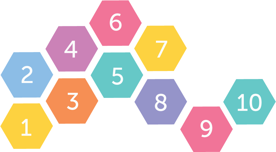 Standards Of Lularoe - Übersicht Software (1163x713), Png Download