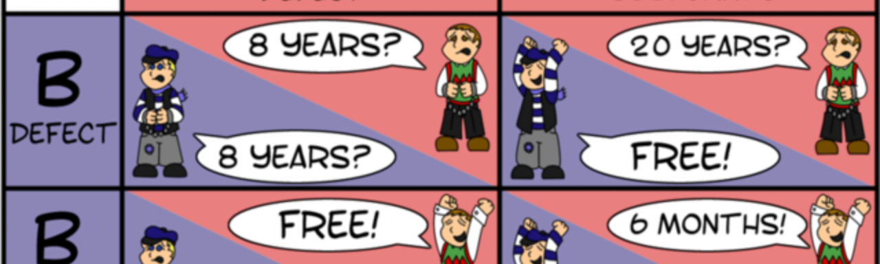 Make The Call - Prisoner's Dilemma (1280x384), Png Download