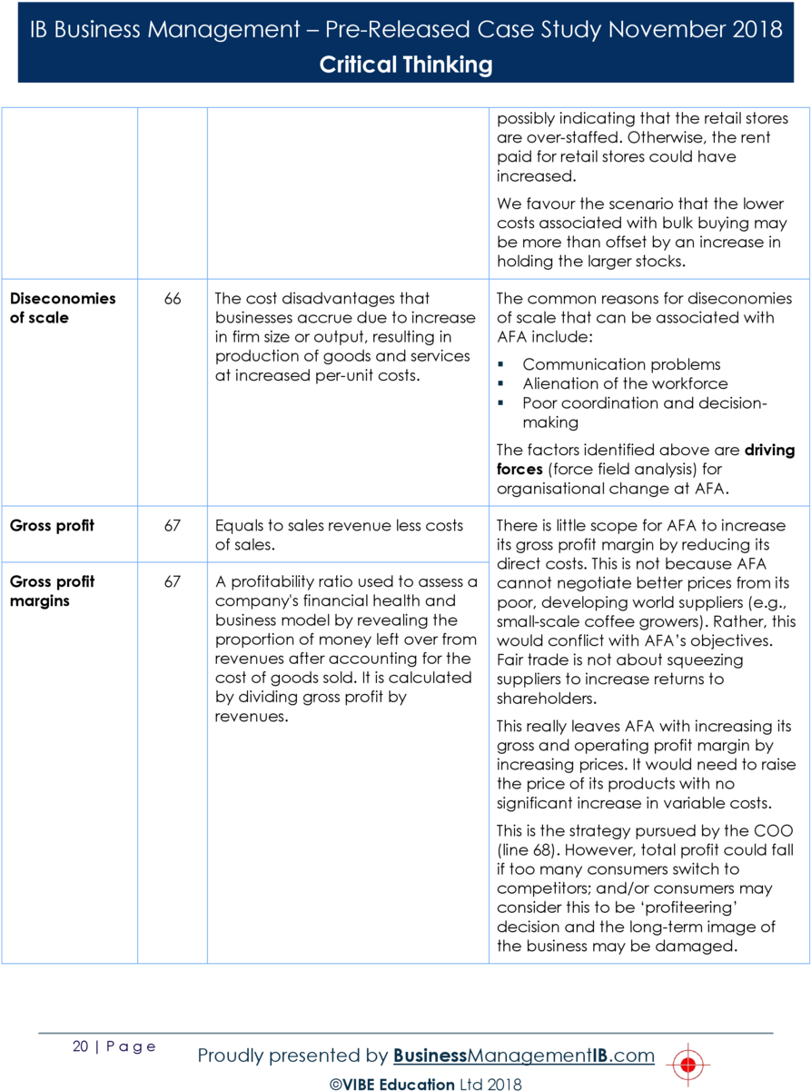 Ib Business Management Pre-released Case Study November - Ib Business Management Exam November 2018 Paper 1 And (960x1242), Png Download