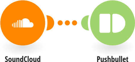 Send Pushbullet Links For New Soundcloud Tracks - Circle (550x287), Png Download
