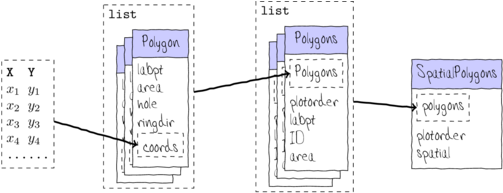 Since Our Ultimate Focus Will Be On The Generation - Diagram (585x273), Png Download