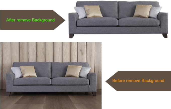 Do Photo Retouch, Background Change And Remove Face - Couch (680x453), Png Download