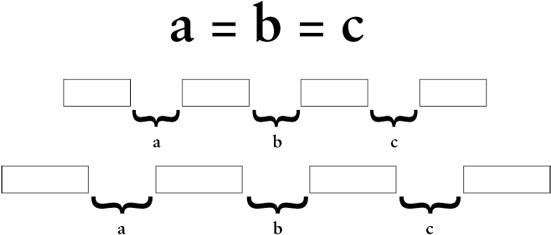 Equidistant - Diagram (550x242), Png Download